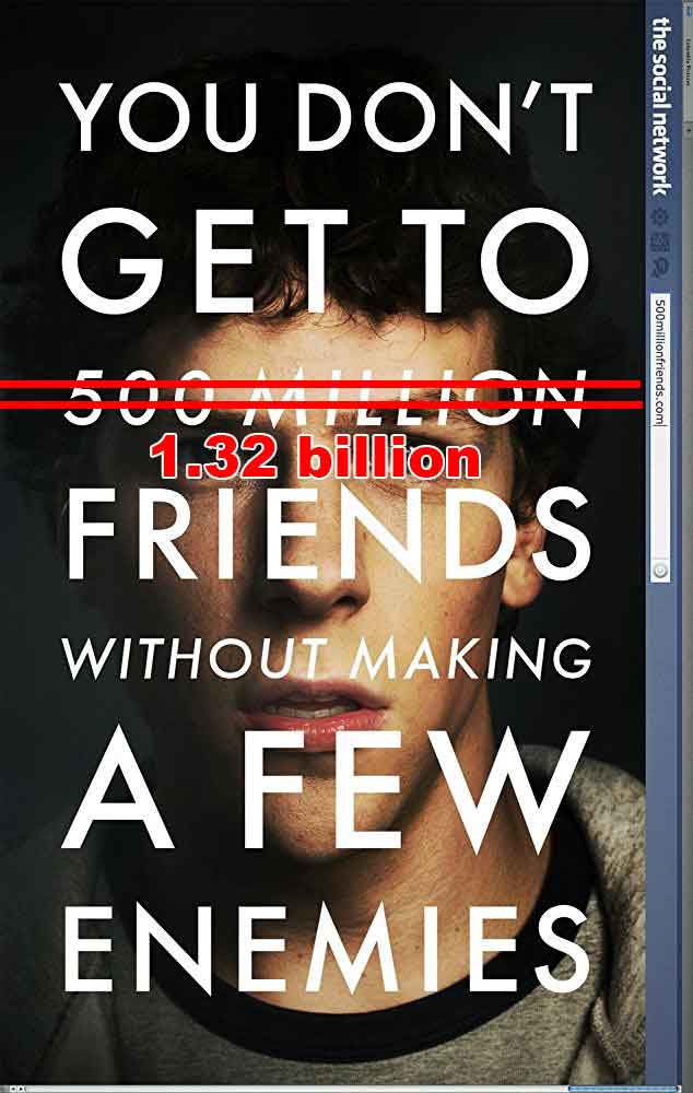 The Social Network movie poster about Facebook founder Mark Zuckerberg